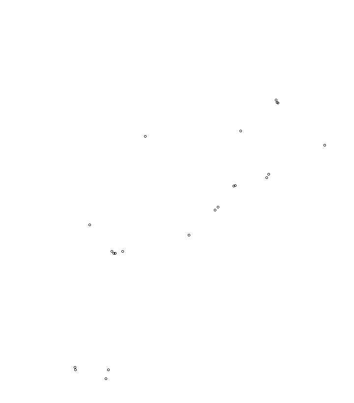 Overlay Image