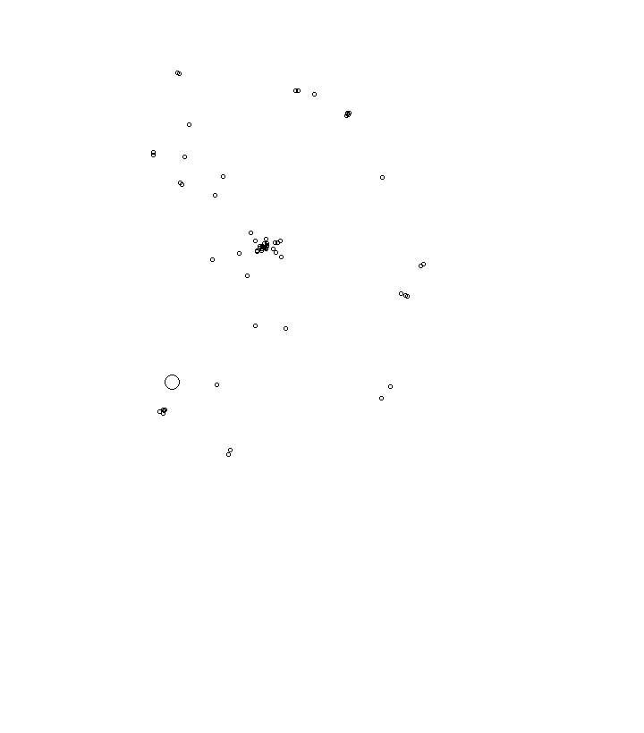 Overlay Image