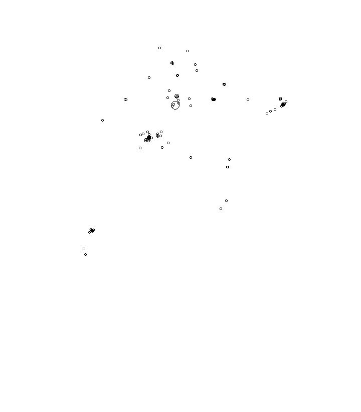 Overlay Image