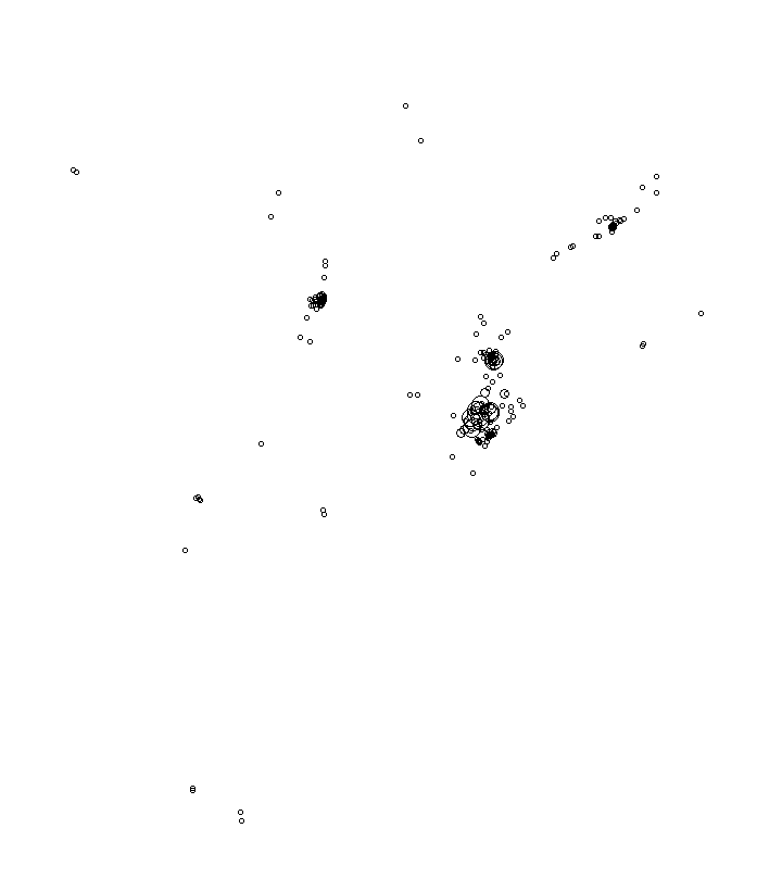 Overlay Image