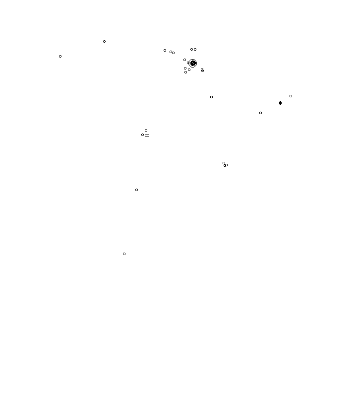 Overlay Image
