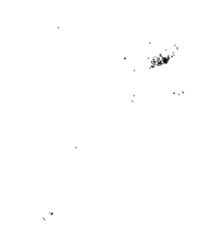 Overlay Image