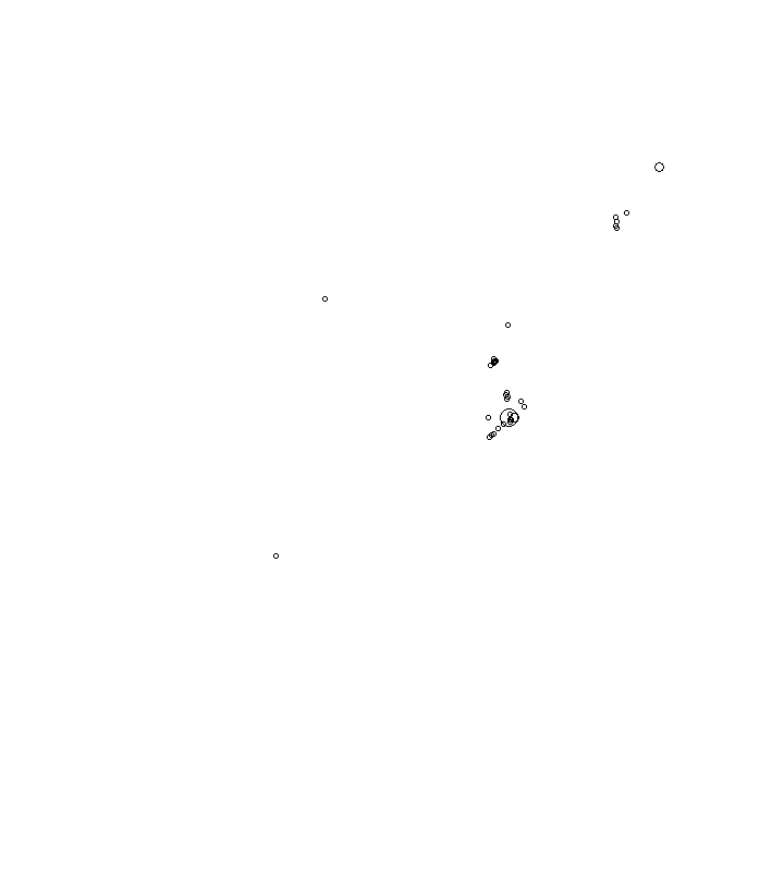 Overlay Image