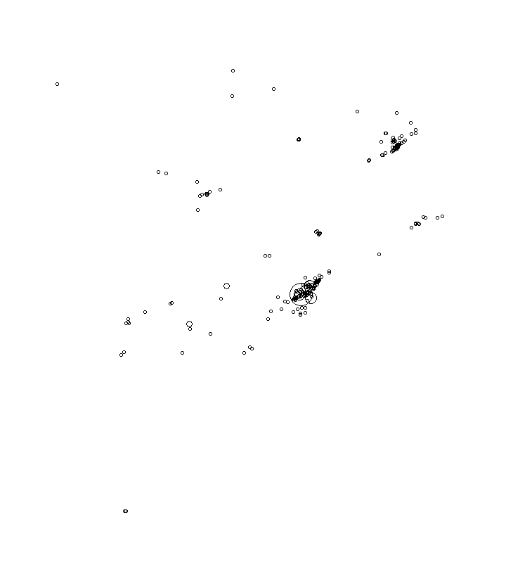 Overlay Image