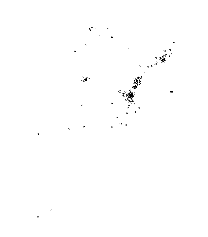 Overlay Image