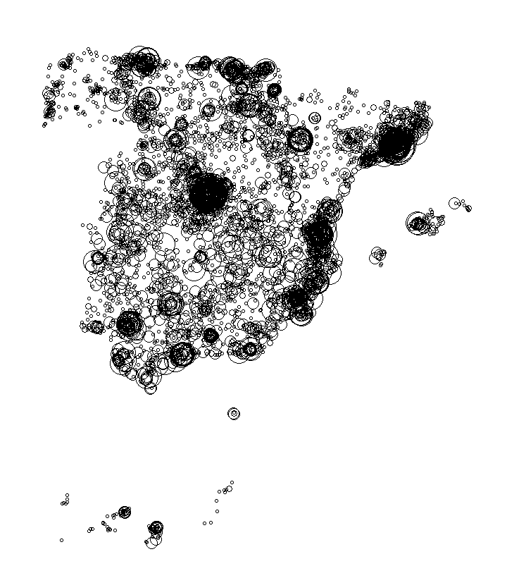 Overlay Image