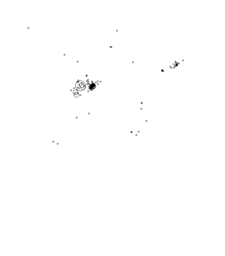 Overlay Image