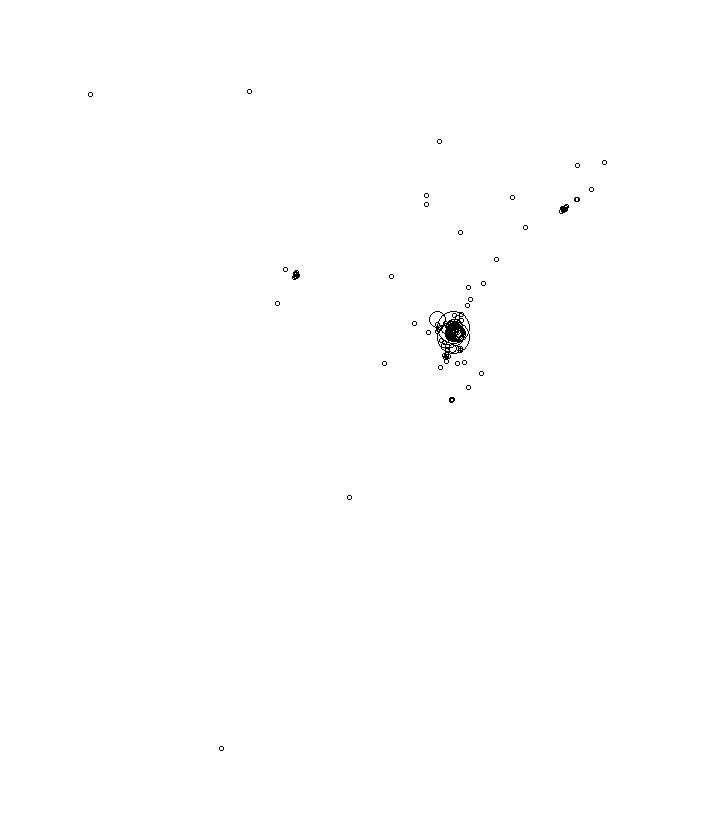 Overlay Image