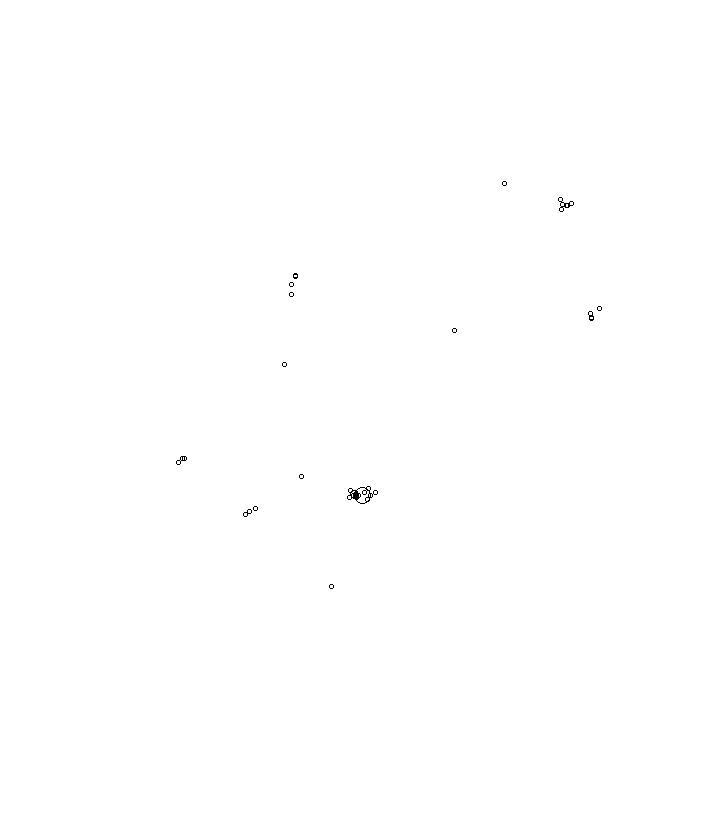 Overlay Image
