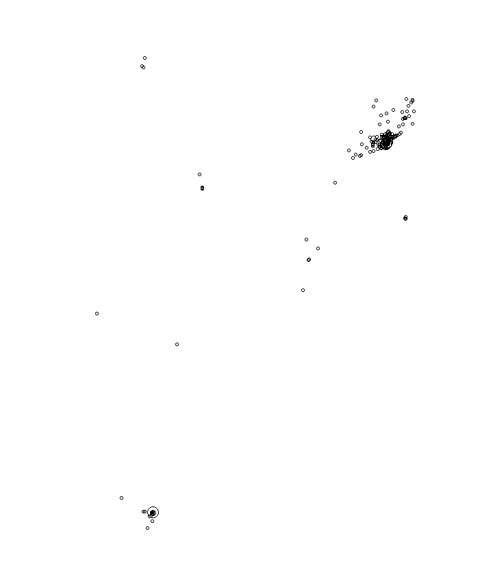Overlay Image