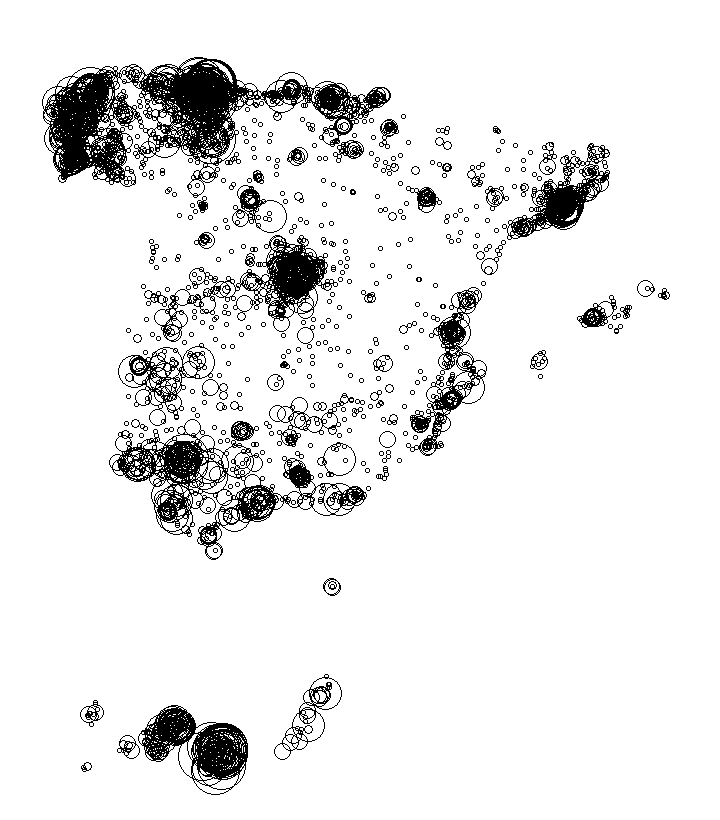 Overlay Image