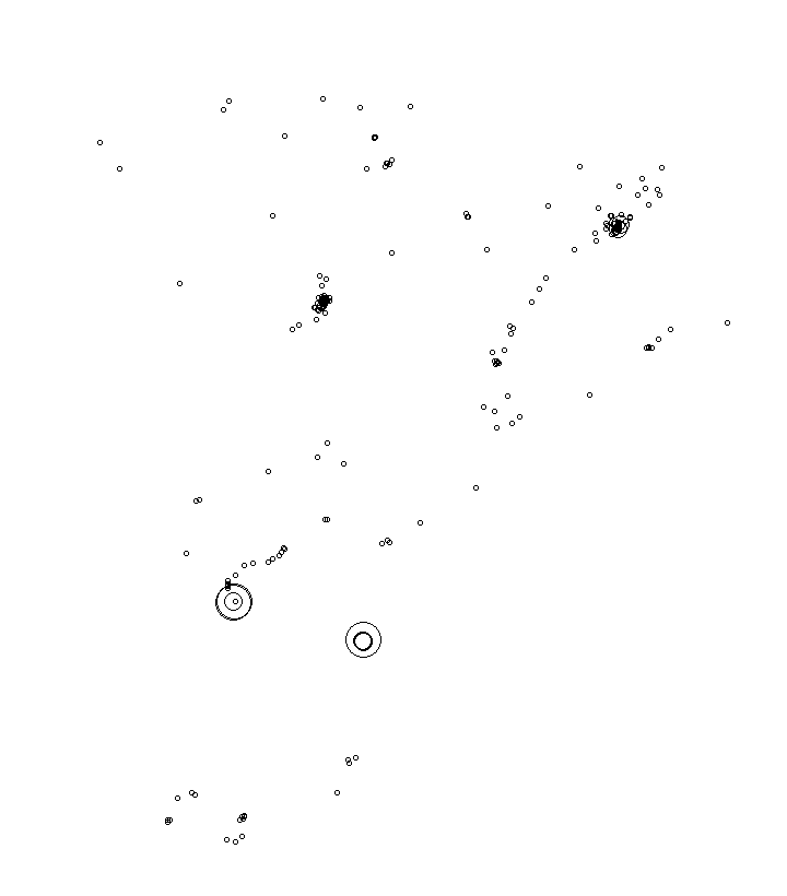Overlay Image