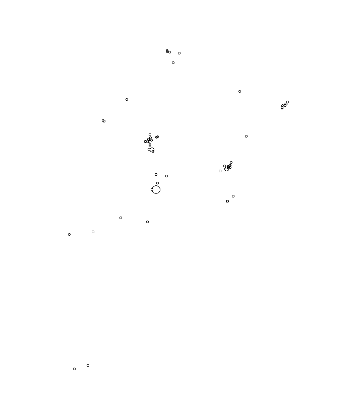 Overlay Image