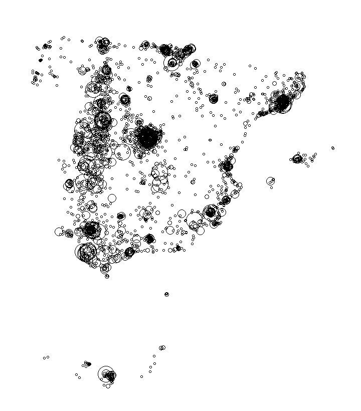 Overlay Image