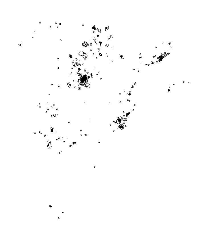 Overlay Image