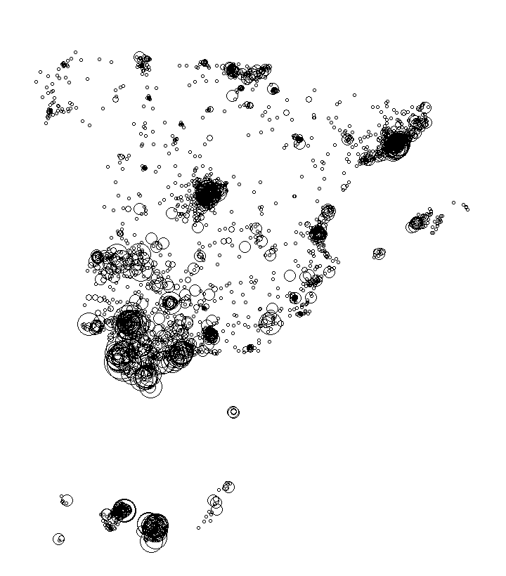 Overlay Image