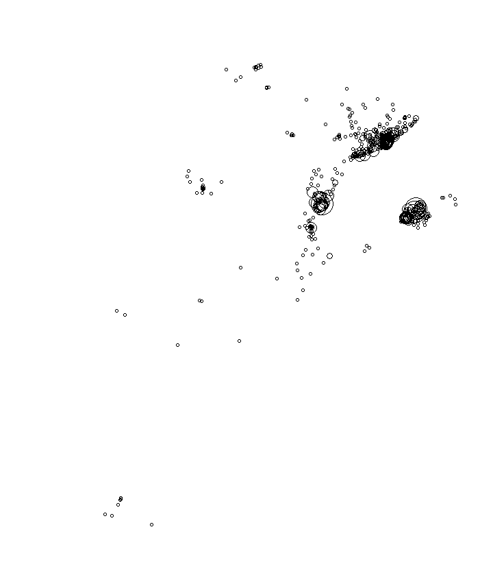 Overlay Image