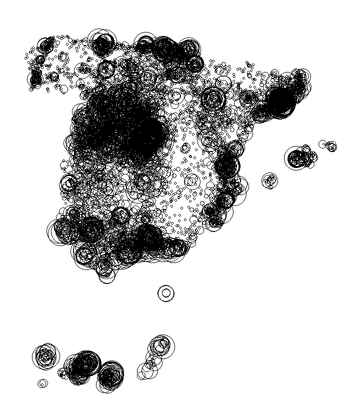 Overlay Image