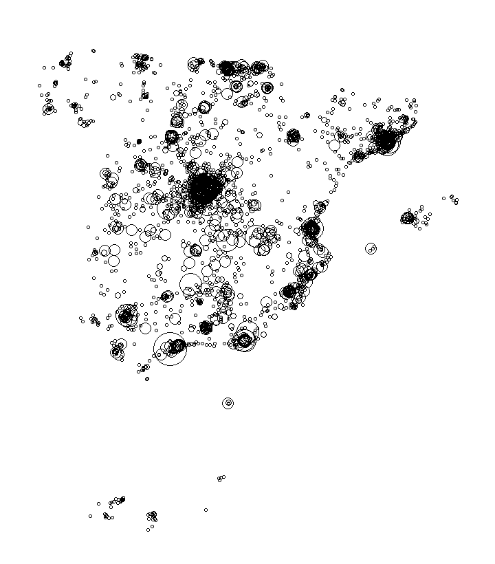 Overlay Image