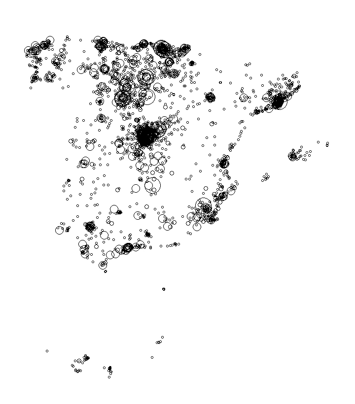 Overlay Image