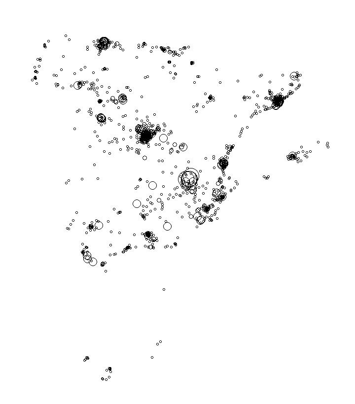 Overlay Image