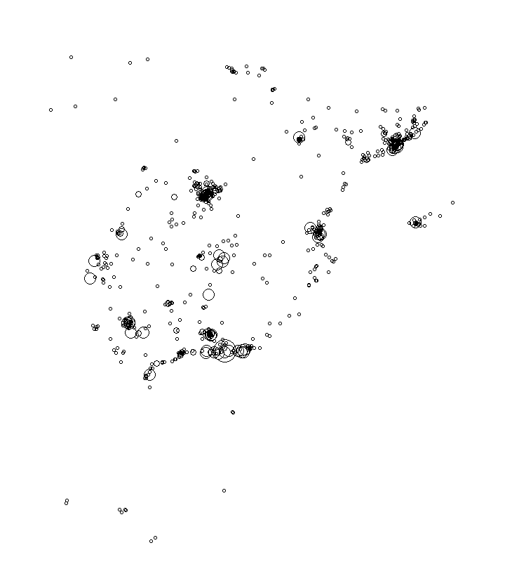 Overlay Image