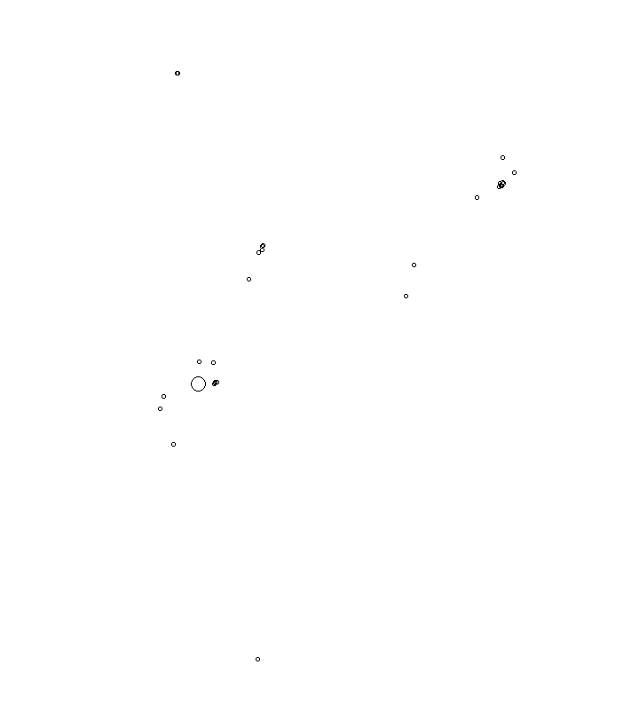 Overlay Image
