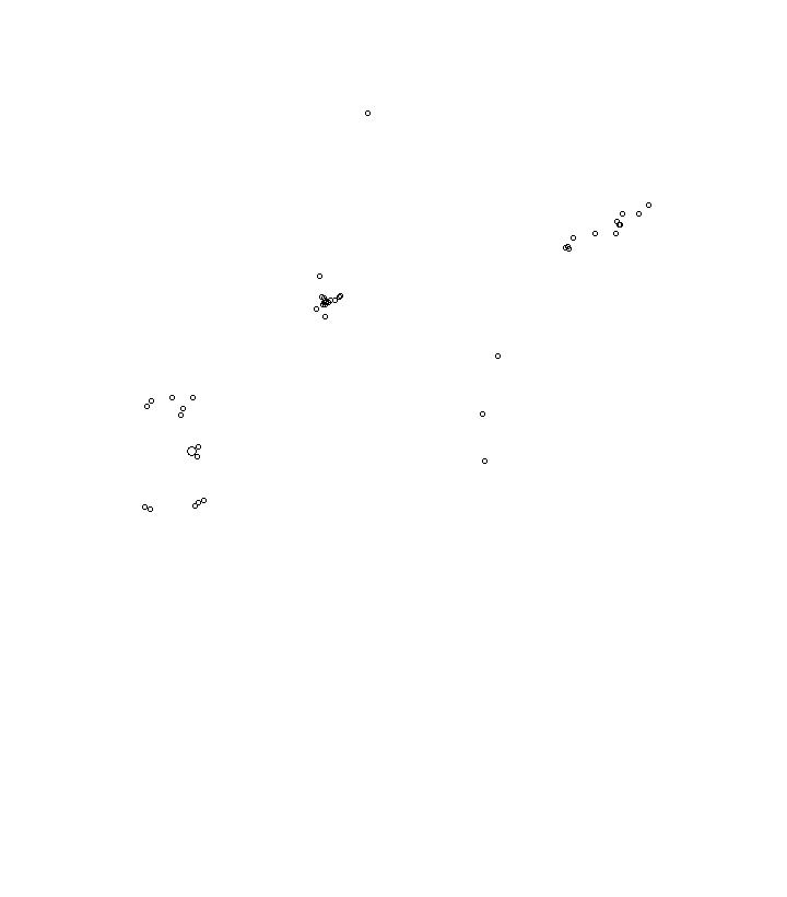 Overlay Image