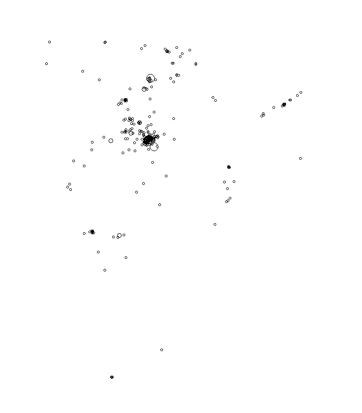 Overlay Image