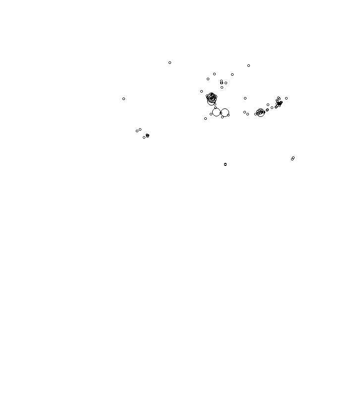 Overlay Image