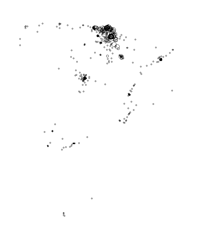 Overlay Image