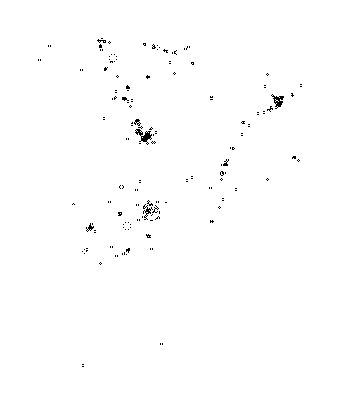 Overlay Image