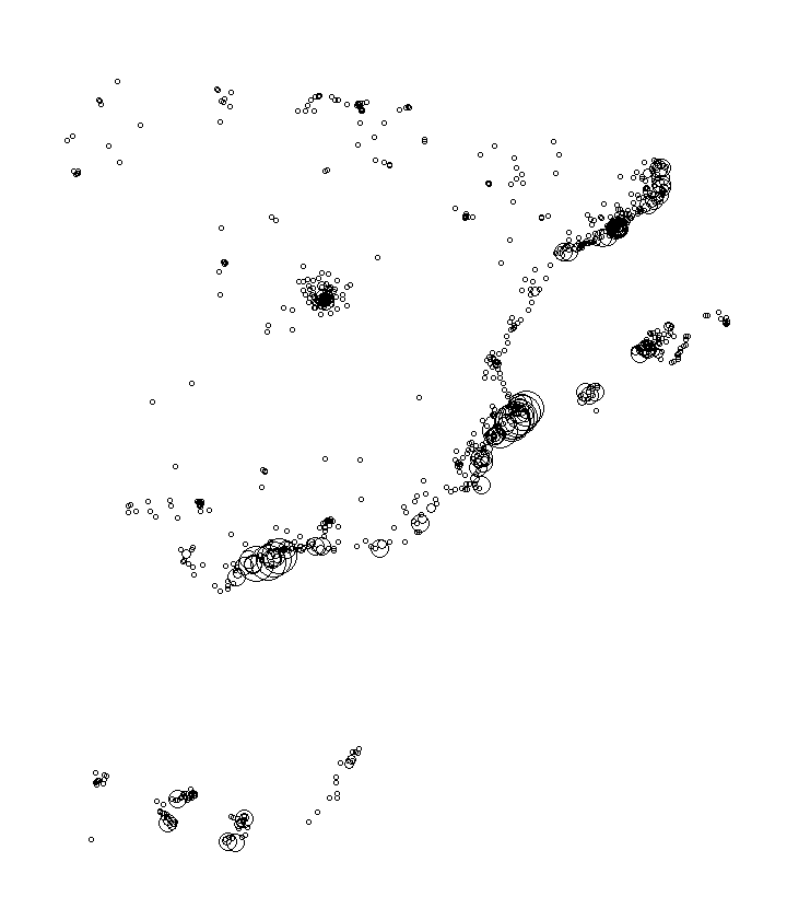 Overlay Image