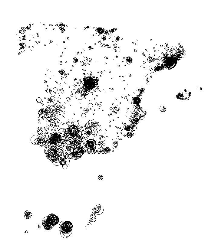 Overlay Image