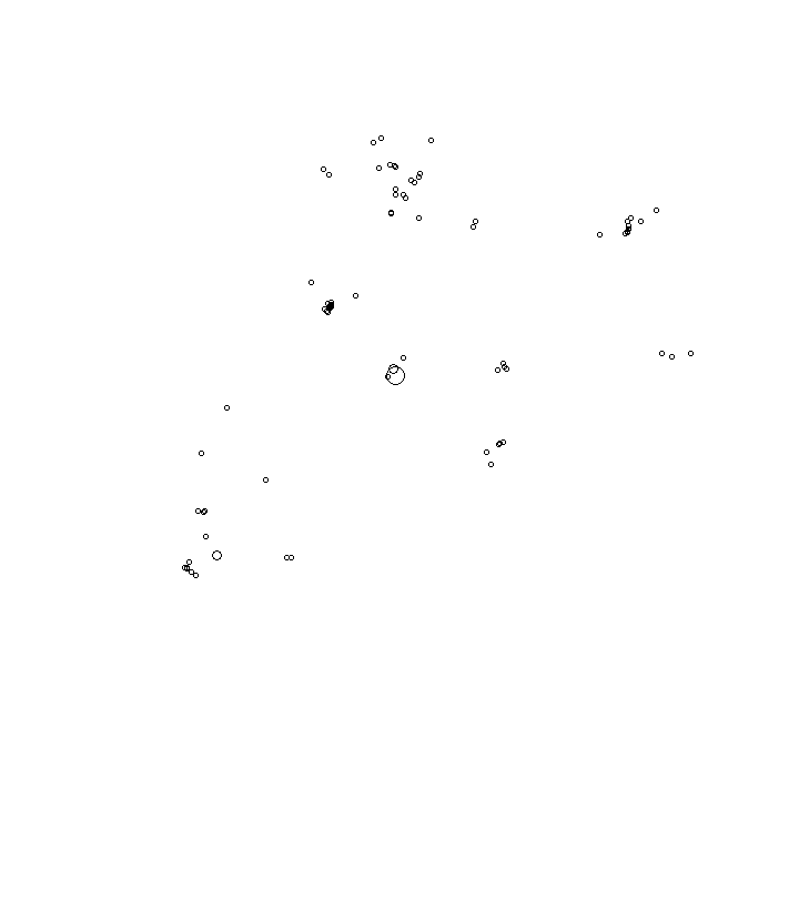 Overlay Image