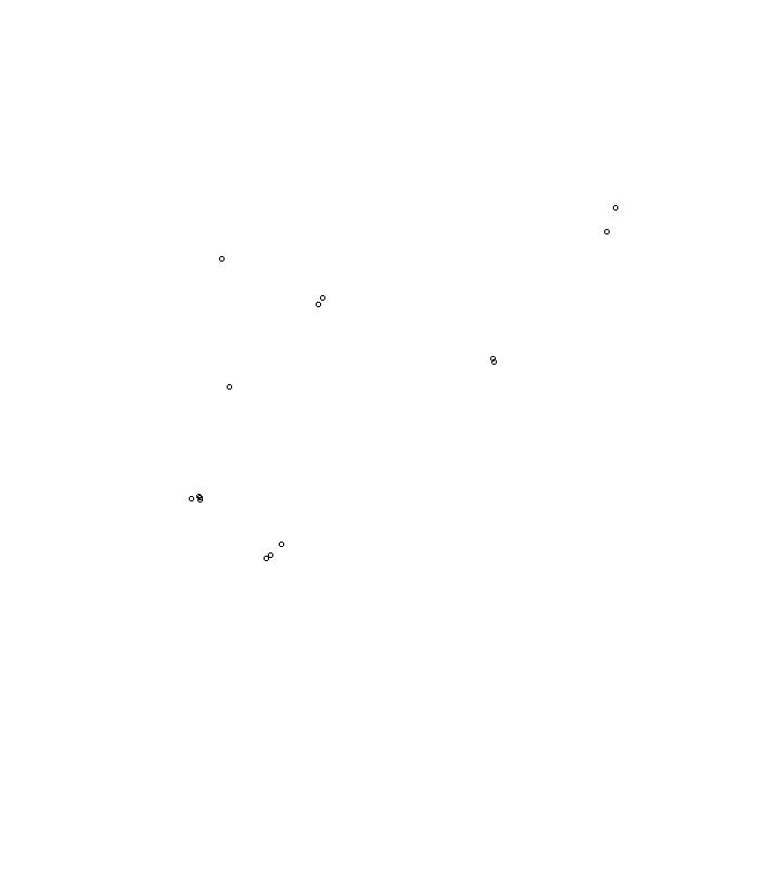 Overlay Image