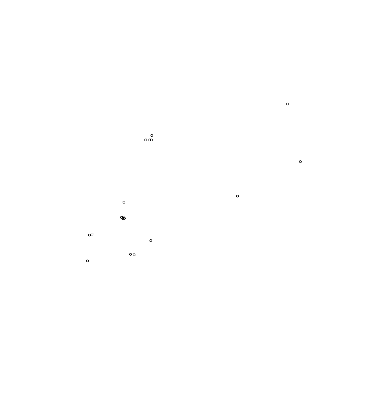 Overlay Image