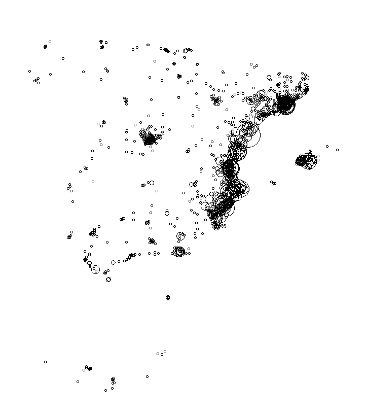Overlay Image