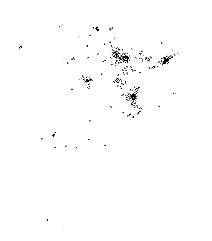 Overlay Image