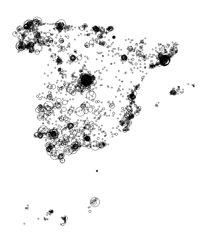 Overlay Image