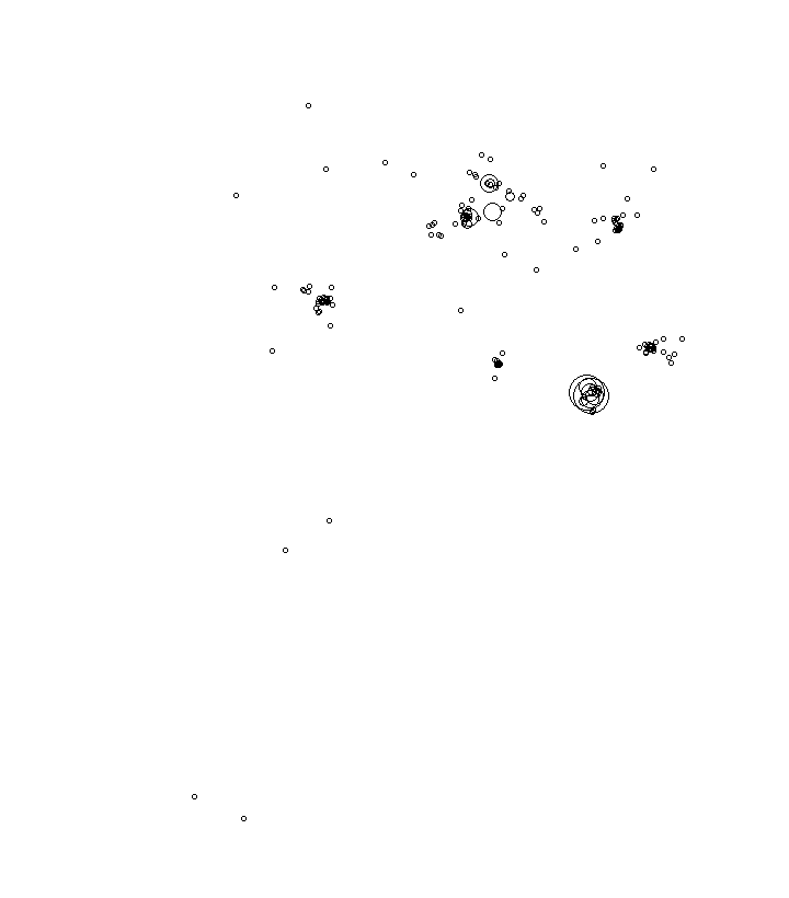 Overlay Image
