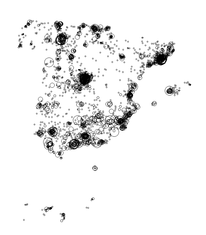 Overlay Image