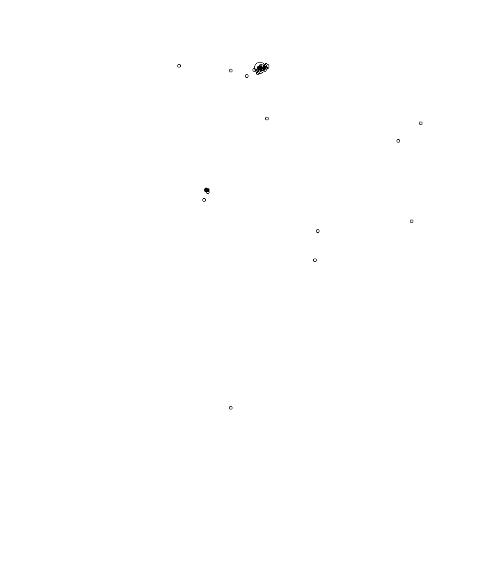 Overlay Image