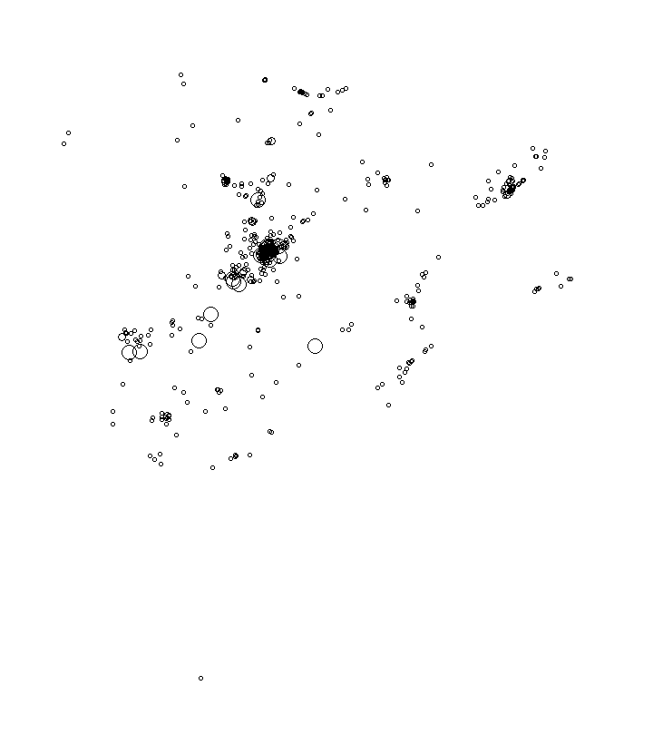 Overlay Image