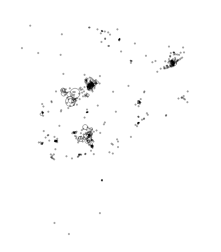 Overlay Image
