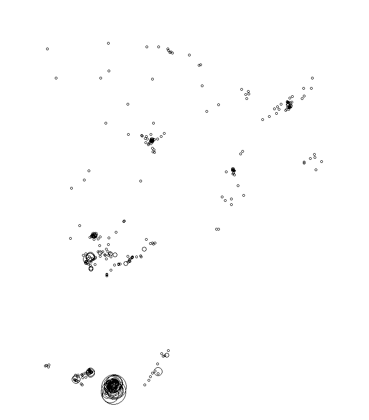 Overlay Image