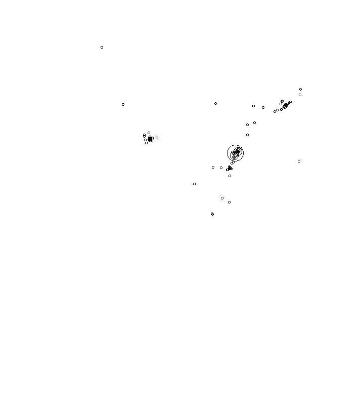 Overlay Image