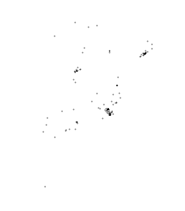 Overlay Image