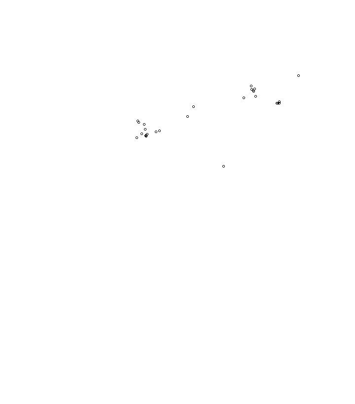 Overlay Image