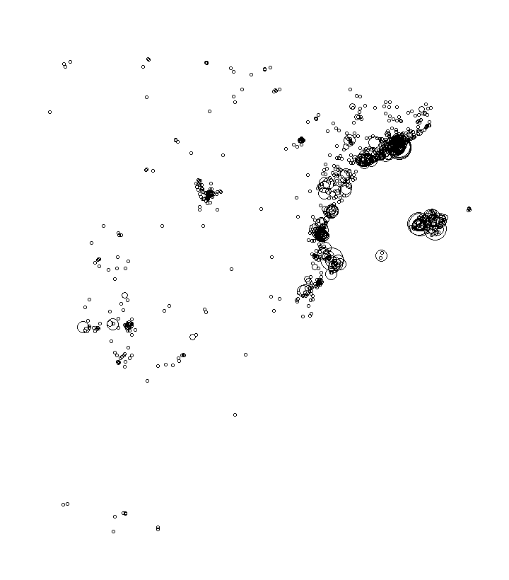 Overlay Image
